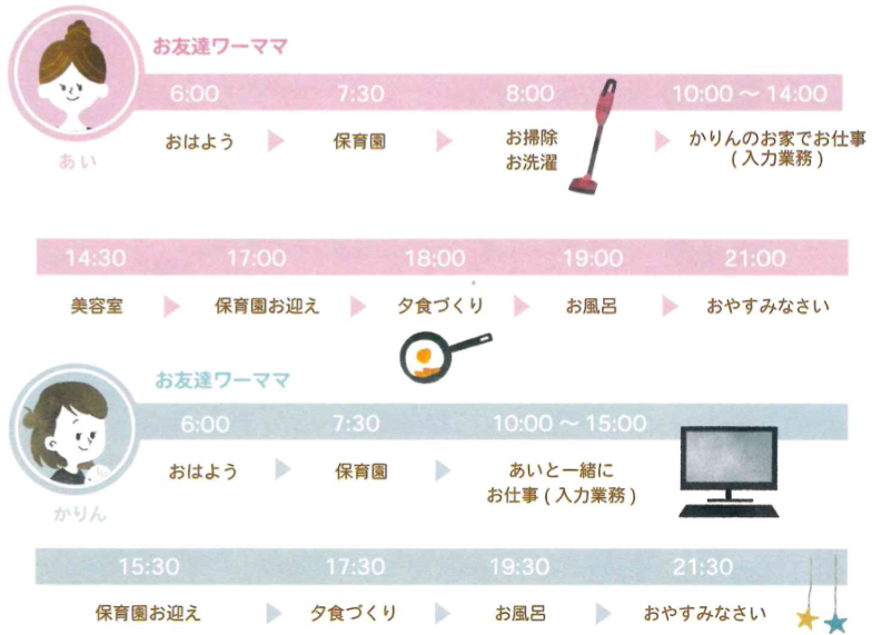ママのスケジュール とうきょう すくわくプログラム